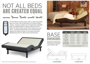 not all beds created equal