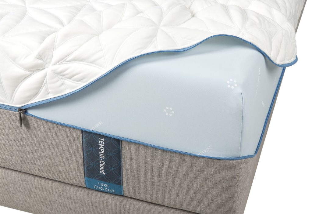 What Are Tempur-Pedic Mattresses Made of 